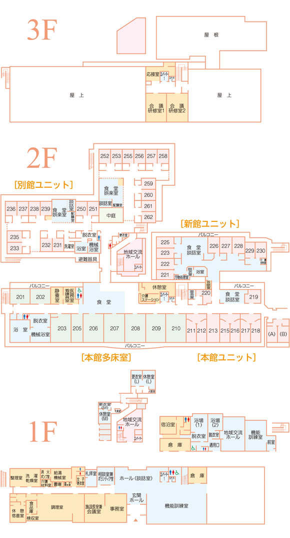 全体図
