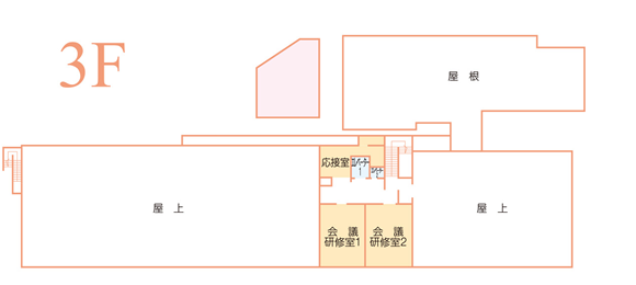 3F全体図