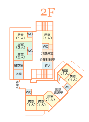 2F短期入所事業