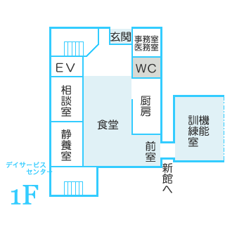 1Fデイサービスセンター