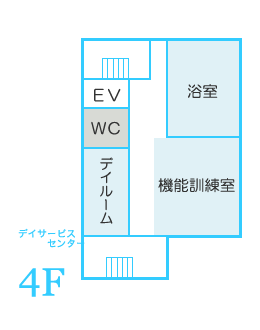 4Fデイサービスセンター