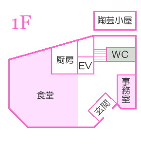 1F身体障害者デイサービスセンター